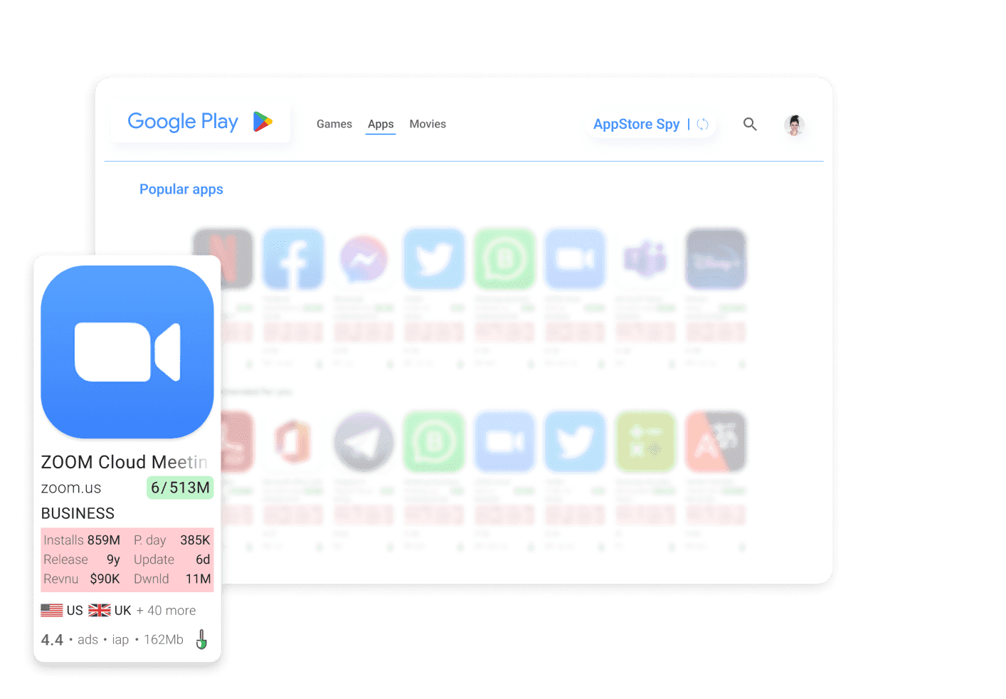 screen