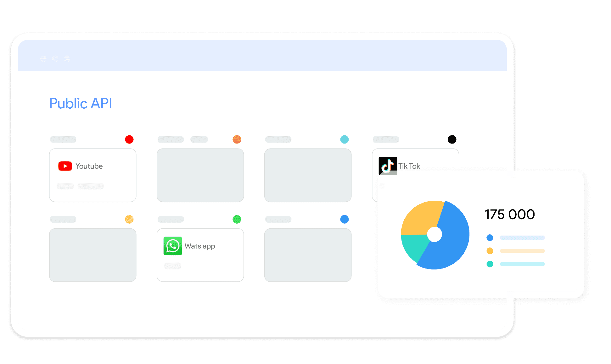 screen