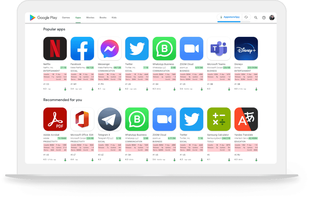 screen